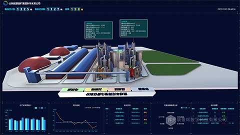 水泥厂三维可视化项目