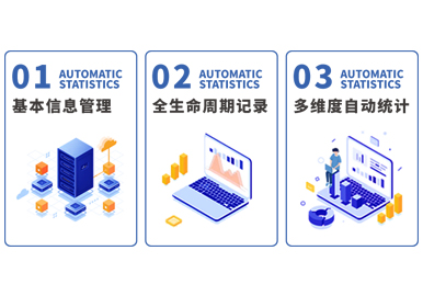 化工双重预防信息数字化