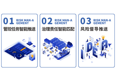 化工双重预防信息智能化